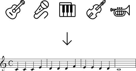 Musical instrument software for mac windows 10